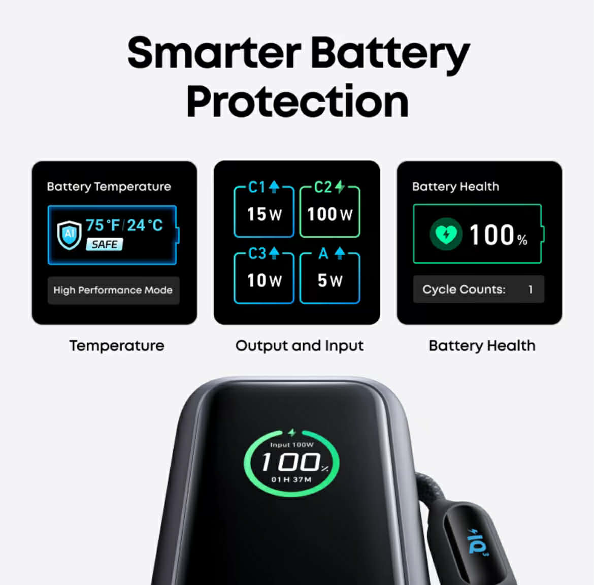 Anker Prime Power Bank 9600mAh Battery Pack